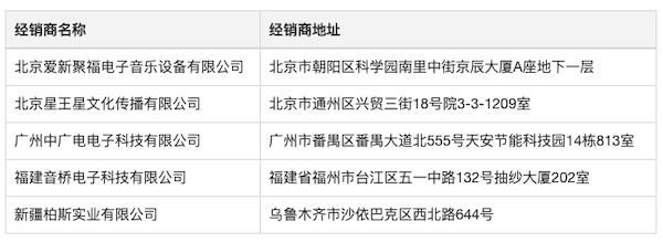 Steinberg 发布 Nuendo 11：树立专业音频领域的黄金标准