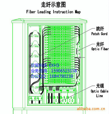 SMC288芯光缆交接箱,无跳接光缆交接箱-供应产品-中国工业电器网