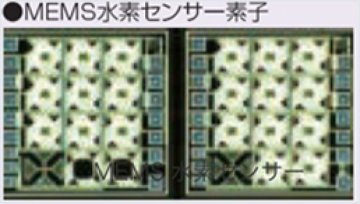 ［Image］采用永乐国际F66独有的MEMS氢气传感器